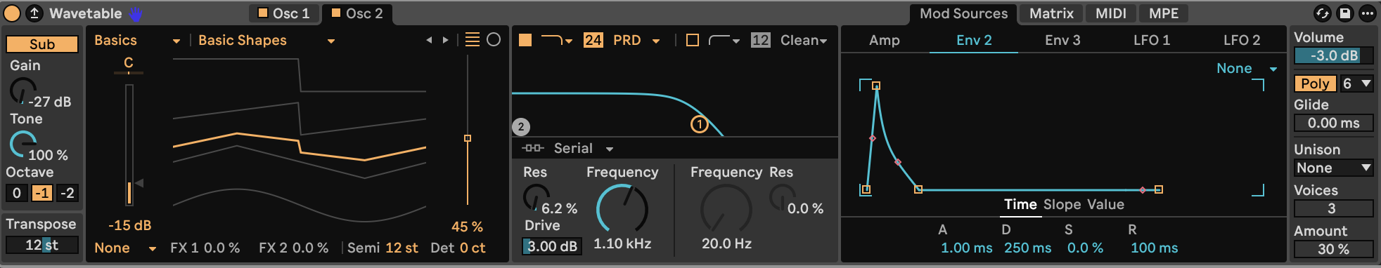 Wavetable settings for Hammered Room Keys