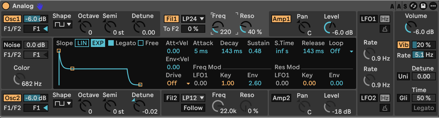 Analog settings for Resonant Pulse Lead