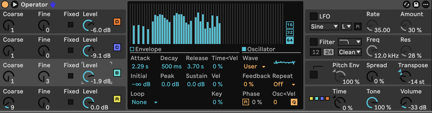 Operator settings for Slow Harmonic Pad