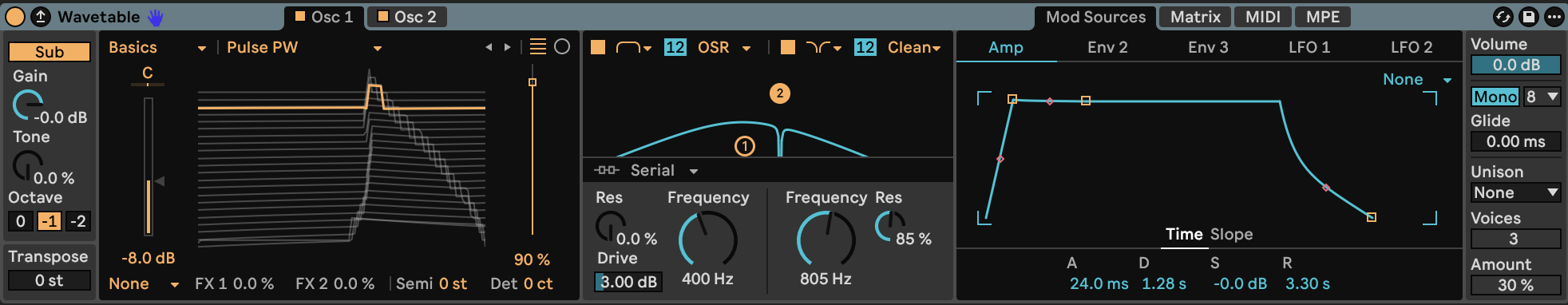 Wavetable settings for Submerged Pulse Horn